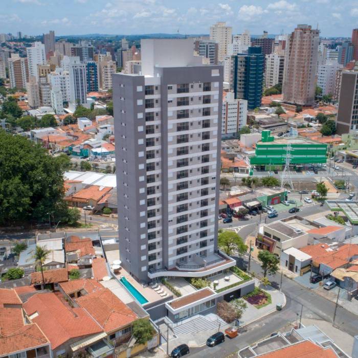 Urban Design Taquaral